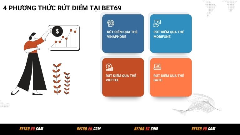Mỗi loại thẻ rút điểm tại Bet69 có tốc độ xử lý, độ tiện lợi khác nhau